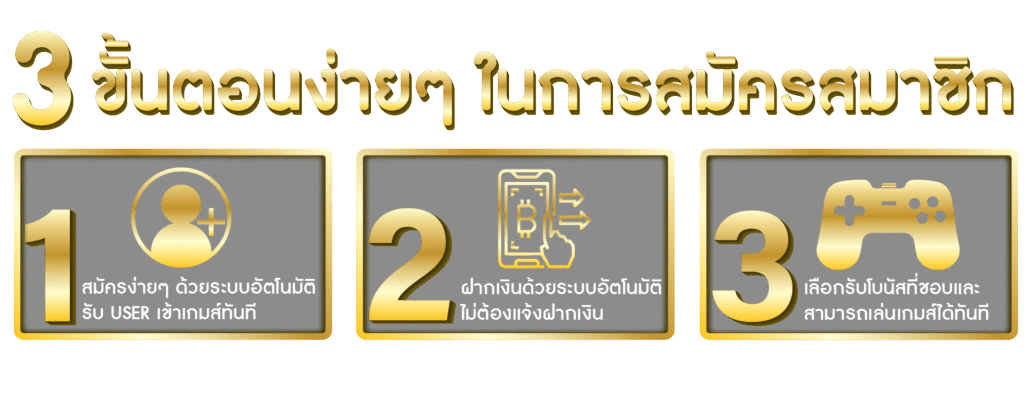 ขั้นตอนสมัคร-ทางเข้าเล่น